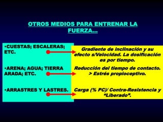 OTROS MEDIOS PARA ENTRENAR LA
FUERZA…
•CUESTAS; ESCALERAS;
ETC.
•ARENA; AGUA; TIERRA
ARADA; ETC.
•ARRASTRES Y LASTRES.
Gradiente de inclinación y su
efecto s/Velocidad. La dosificación
es por tiempo.
Reducción del tiempo de contacto.
> Estrés propioceptivo.
Carga (% PC)/ Contra-Resistencia y
“Liberado”.
 