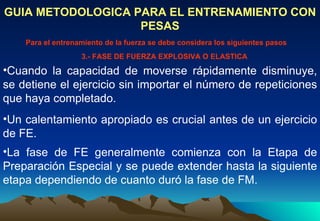 Cuando la capacidad de moverse rápidamente disminuye, se detiene el ejercicio sin importar el número de repeticiones que haya completado.  GUIA METODOLOGICA PARA EL ENTRENAMIENTO CON PESAS Para el entrenamiento de la fuerza se debe considera los siguientes pasos 3.- FASE DE FUERZA EXPLOSIVA O ELASTICA Un calentamiento apropiado es crucial antes de un ejercicio de FE. La fase de FE generalmente comienza con la Etapa de Preparación Especial y se puede extender hasta la siguiente etapa dependiendo de cuanto duró la fase de FM. 