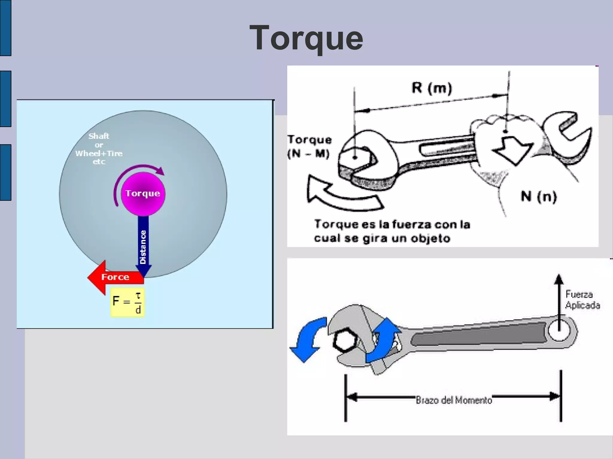 Torque 