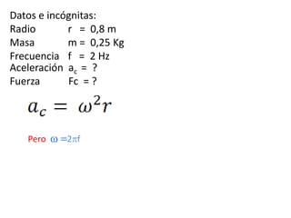 Datos e incógnitas:Radio 		r   =  0,8 mMasa		m =  0,25 KgFrecuencia 	f   =  2 HzAceleración  ac =  ?Fuerza           Fc  = ?Pero w =2pf