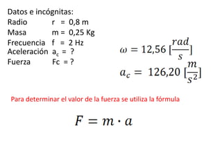 Datos e incógnitas:Radio 		r   =  0,8 mMasa		m =  0,25 KgFrecuencia 	f   =  2 HzAceleración  ac =  ?Fuerza           Fc  = ?Para determinar el valor de la fuerza se utiliza la fórmula
