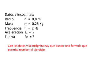 Datos e incógnitas:Radio 		r   =  0,8 mMasa		m =  0,25 KgFrecuencia 	f   =  2 HzAceleración  ac =  ?Fuerza           Fc  = ?Con los datos y la incógnita hay que buscar una formula que permita resolver el ejercicio