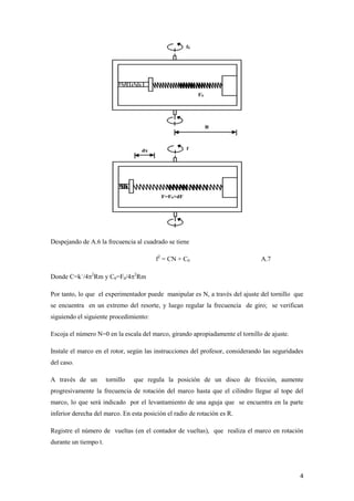 4 
Despejando de A.6 la frecuencia al cuadrado se tiene 
f2 = CN + C0 A.7 
Donde C=k´/42Rm y C0=F0/42Rm 
Por tanto, lo que el experimentador puede manipular es N, a través del ajuste del tornillo que se encuentra en un extremo del resorte, y luego regular la frecuencia de giro; se verifican siguiendo el siguiente procedimiento: 
Escoja el número N=0 en la escala del marco, girando apropiadamente el tornillo de ajuste. 
Instale el marco en el rotor, según las instrucciones del profesor, considerando las seguridades del caso. 
A través de un tornillo que regula la posición de un disco de fricción, aumente progresivamente la frecuencia de rotación del marco hasta que el cilindro llegue al tope del marco, lo que será indicado por el levantamiento de una aguja que se encuentra en la parte inferior derecha del marco. En esta posición el radio de rotación es R. 
Registre el número de vueltas (en el contador de vueltas), que realiza el marco en rotación durante un tiempo t.  