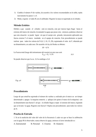5 
1) Cambie el número N de vueltas, de acuerdo a los valores recomendados en la tabla, repita nuevamente los pasos 1 a 4. 
2) Mida y registre el radio R con el calibrador. Registre la masa m registrada en el cilindro. 
Método Estático 
Debido a que cuando el cilindro está en rotación, este por inercia logra llegar hasta el extremo del marco de rotación, levantando la aguja que posee este; entonces, podemos observar que esta situación se puede lograr sin que el cuerpo este girando, únicamente aplicando una fuerza externa F al marco instalado en el equipo de rotación. Este procedimiento se puede realizar para todos los valores de N (0, 5, 10, 15, 20), registrando el valor de F, obtenido por un dinamómetro, en cada caso. De acuerdo a la ley de Hooke se obtiene: 
F = k´N 
La Fuerza total (luego del estiramiento del resorte) en este caso será 
Ftotal = F0 + k’N A.8 
Se puede observar que La ec. A.8 es análoga a A.6 
Fig. a.4 
Procedimiento 
Luego de que usted ha registrado el número de vueltas n, realizado por el marco en un tiempo determinado t, apague la maquina rotatoria y aplique (sin quitar el marco de la máquina) con un dinamómetro una fuerza F, tal que el cilindro llegue a topar el extremo del marco, logrando que se levante la aguja. Registre esta fuerza F. Repita este procedimiento para todos los valores de N. 
Prueba de Entrada 
1. Si en la medición del valor del valor de la frecuencia f, cada vez que se hace la calibración con la aguja M el observador, nunca observa la aguja, entonces el error introducido es: 
A. Instrumental B. Personal C. Externo D. Aleatorio  