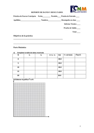 7 
REPORTE DE DATOS Y RESULTADOS 
Práctica de Fuerza Centrípeta Fecha_________ Paralelo____ Prueba de Entrada ____ 
Apellidos_______________________ Nombres_______________ Desempeño en clase ____ 
Informe Técnico ____ 
Prueba de Salida ____ 
Total ____ 
Objetivos de la práctica ____________________________________________________ 
_____________________________________________________________________________ 
Parte Dinámica 
a) Complete la tabla de datos mostrada 
N 
ni 
nf 
n= nf - ni 
t(s) 
f = n/t (1/s) 
f2(1/s2) 
0 
30.0 
5 
30.0 
10 
30.0 
15 
30.0 
20 
30.0 
b) Elaborar el gráfico f2 vs N  