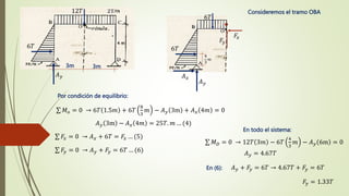 Consideremos el tramo OBA
𝐴𝑥
𝐴𝑦
Por condición de equilibrio:
𝑀𝑜 = 0 → 6𝑇 1.5𝑚 + 6𝑇
8
3
𝑚 − 𝐴𝑦 3m + 𝐴𝑥 4𝑚 = 0
3m 3m
6𝑇
𝐹𝑥 = 0 → 𝐴𝑥 + 6𝑇 = 𝐹𝑥 … (5)
𝐹𝑥
𝐹𝑦
𝐹𝑦 = 0 → 𝐴𝑦 + 𝐹𝑦 = 6𝑇 … (6)
4
3
𝑚
6𝑇
𝐴𝑦 3m − 𝐴𝑥 4𝑚 = 25𝑇. 𝑚 … (4)
En todo el sistema:
𝑀𝐷 = 0 → 12𝑇 3𝑚 − 6𝑇
4
3
𝑚 − 𝐴𝑦 6m = 0
12𝑇
6𝑇
𝐴𝑦
𝐴𝑦 = 4.67𝑇
En (6): 𝐴𝑦 + 𝐹𝑦 = 6𝑇 → 4.67𝑇 + 𝐹𝑦 = 6𝑇
𝐹𝑦 = 1.33𝑇
 