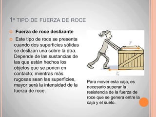 La fuerza de roce o fricción Cuando tratamos de deslizar un cuerpo sobre otro o sobre una superficie, aparece una fuerza que se opone al deslizamiento. Esta fuerza se denomina roce o fricción. Estas fuerzas son provocadas por las irregularidades microscópicas de las superficies que están en contacto.El roce normalmente hace que los cuerpos pierdan energía a través del calor generado en la fricción entre las superficies. Entre el suelo y el mueble existe un roce, por lo que hay que hacer un esfuerzo para vencerlo.