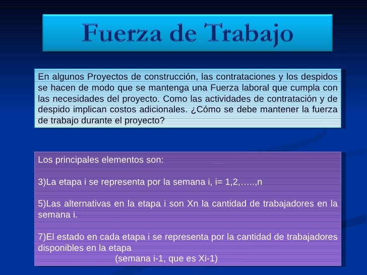 Fuerza De Trabajo