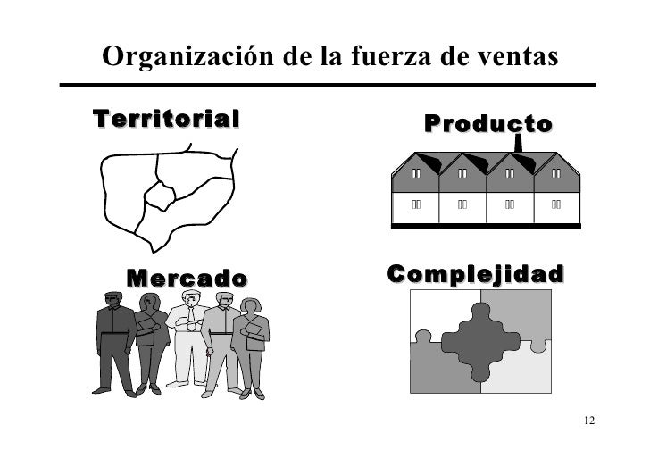 Fuerza De Ventas