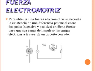 FUERZA ELECTROMOTRIZ Para obtener una fuerza electromotriz se necesita la existencia de una diferencia potencial entre dos polos (negativo y positivo) en dicha fuente, para que sea capaz de impulsar las cargas eléctricas a través  de un circuito cerrado. 
