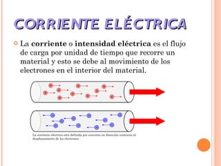 CORRIENTE ELÉCTRICA La  corriente  o  intensidad eléctrica  es el flujo de carga por unidad de tiempo que recorre un material y esto se debe al movimiento de los electrones en el interior del material.  La corriente eléctrica esta definida por convenio en dirección contraria al desplazamiento de los electrones  