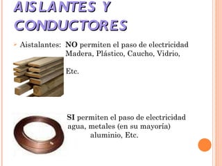AISLANTES Y CONDUCTORES  Aistalantes:  NO  permiten el paso de electricidad   Madera, Plástico, Caucho, Vidrio,    Etc. Conductores:  SI  permiten el paso de electricidad    agua, metales (en su mayoría)    aluminio, Etc. 