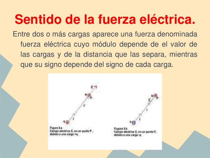 Fuerza eléctrica.