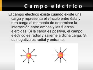 Características del campo eléctrico