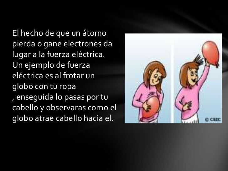 Fuerza electrica Fuerza electrica