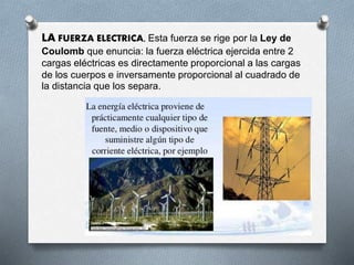 LA FUERZA ELECTRICA, Esta fuerza se rige por la Ley de
Coulomb que enuncia: la fuerza eléctrica ejercida entre 2
cargas eléctricas es directamente proporcional a las cargas
de los cuerpos e inversamente proporcional al cuadrado de
la distancia que los separa.
 