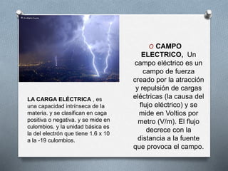 O CAMPO
ELECTRICO, Un
campo eléctrico es un
campo de fuerza
creado por la atracción
y repulsión de cargas
eléctricas (la causa del
flujo eléctrico) y se
mide en Voltios por
metro (V/m). El flujo
decrece con la
distancia a la fuente
que provoca el campo.
LA CARGA ELÉCTRICA , es
una capacidad intrínseca de la
materia. y se clasifican en caga
positiva o negativa. y se mide en
culombios. y la unidad básica es
la del electrón que tiene 1.6 x 10
a la -19 culombios.
 