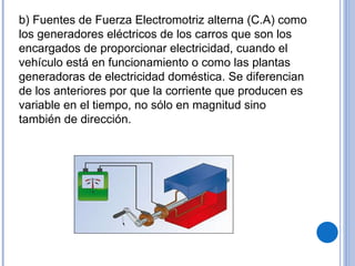 b) Fuentes de Fuerza Electromotriz alterna (C.A) como los generadores eléctricos de los carros que son los encargados de proporcionar electricidad, cuando el vehículo está en funcionamiento o como las plantas generadoras de electricidad doméstica. Se diferencian de los anteriores por que la corriente que producen es variable en el tiempo, no sólo en magnitud sino también de dirección.  