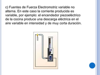 c) Fuentes de Fuerza Electromotriz variable no alterna. En este caso la corriente producida es variable, por ejemplo: el encendedor piezoeléctrico de la cocina produce una descarga eléctrica en el aire variable en intensidad y de muy corta duración. 