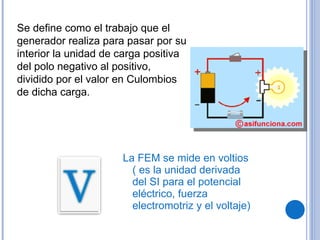 La FEM se mide en voltios ( es la unidad derivada del SI para el potencial eléctrico, fuerza electromotriz y el voltaje) Se define como el trabajo que el generador realiza para pasar por su interior la unidad de carga positiva del polo negativo al positivo, dividido por el valor en Culombios de dicha carga. 