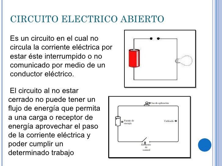 Fuerza electromotriz