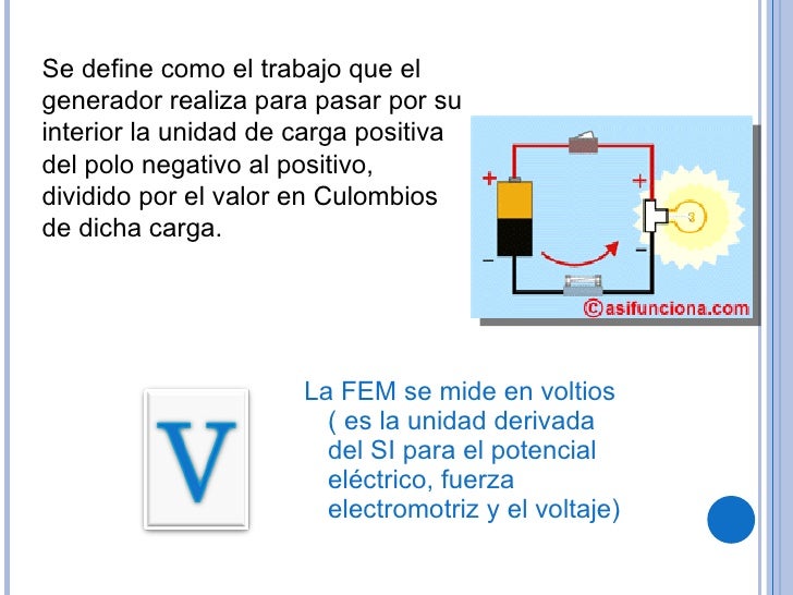 Fuerza electromotriz