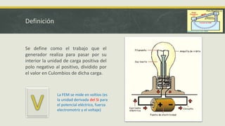 Definición
Se define como el trabajo que el
generador realiza para pasar por su
interior la unidad de carga positiva del
polo negativo al positivo, dividido por
el valor en Culombios de dicha carga.
La FEM se mide en voltios (es
la unidad derivada del Si para
el potencial eléctrico, fuerza
electromotriz y el voltaje)
 