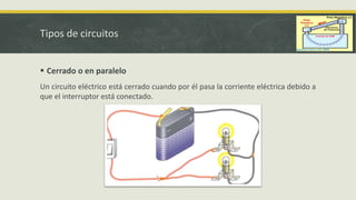 Tipos de circuitos
 Cerrado o en paralelo
Un circuito eléctrico está cerrado cuando por él pasa la corriente eléctrica debido a
que el interruptor está conectado.
 