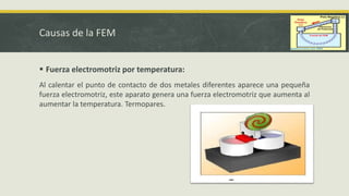 Causas de la FEM
 Fuerza electromotriz por temperatura:
Al calentar el punto de contacto de dos metales diferentes aparece una pequeña
fuerza electromotriz, este aparato genera una fuerza electromotriz que aumenta al
aumentar la temperatura. Termopares.
 