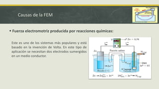 Causas de la FEM
 Fuerza electromotriz producida por reacciones químicas:
Este es uno de los sistemas más populares y está
basado en la invención de Volta. En este tipo de
aplicación se necesitan dos electrodos sumergidos
en un medio conductor.
 