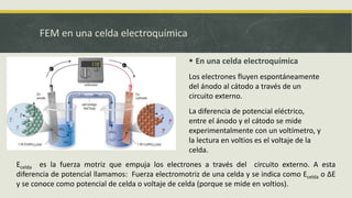 FEM en una celda electroquímica
 En una celda electroquímica
Los electrones fluyen espontáneamente
del ánodo al cátodo a través de un
circuito externo.
La diferencia de potencial eléctrico,
entre el ánodo y el cátodo se mide
experimentalmente con un voltímetro, y
la lectura en voltios es el voltaje de la
celda.
Ecelda es la fuerza motriz que empuja los electrones a través del circuito externo. A esta
diferencia de potencial llamamos: Fuerza electromotriz de una celda y se indica como Ecelda o ΔE
y se conoce como potencial de celda o voltaje de celda (porque se mide en voltios).
 