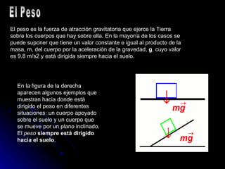 El peso es la fuerza de atracción gravitatoria que ejerce la Tierra sobre los cuerpos que hay sobre ella. En la mayoría de los casos se puede suponer que tiene un valor constante e igual al producto de la masa, m, del cuerpo por la aceleración de la gravedad,  g , cuyo valor es 9.8 m/s2 y está dirigida siempre hacia el suelo.  En la figura de la derecha aparecen algunos ejemplos que muestran hacia donde está dirigido el peso en diferentes situaciones: un cuerpo apoyado sobre el suelo y un cuerpo que se mueve por un plano inclinado. El  peso   siempre está dirigido hacia el suelo .  El Peso 