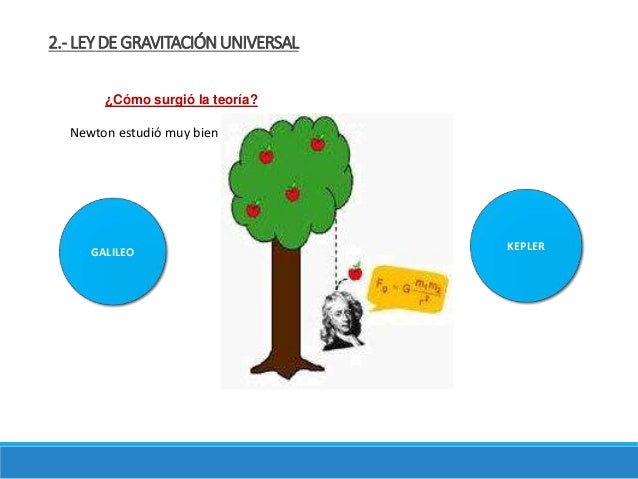 Energa Potencial Gravitatoria Qu Es Y Como Usarla
