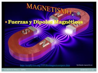 30/09/2013 11:26FLORENCIO PINELA - ESPOL 1
http://tycphysics.org/TIPERs/magnetismtipers.htm
 