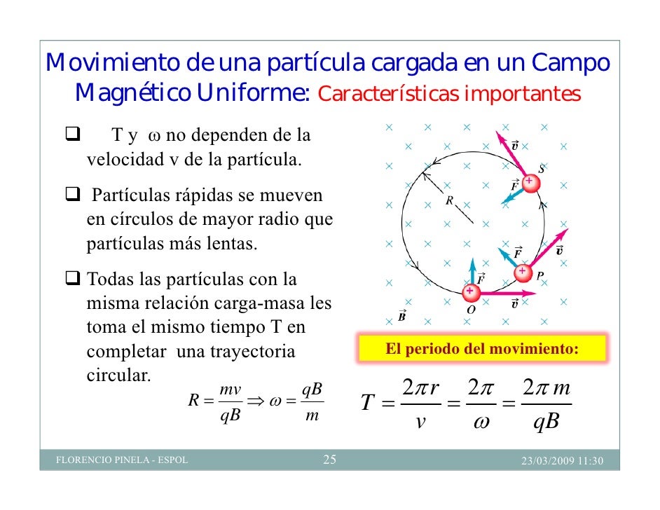 Fuerza Final Nivel Cero B Profesores Fuerza Final Nivel Cero B Profesores