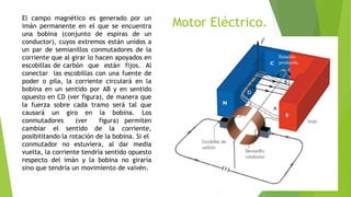 Motor Eléctrico.El campo magnético es generado por un
imán permanente en el que se encuentra
una bobina (conjunto de espiras de un
conductor), cuyos extremos están unidos a
un par de semianillos conmutadores de la
corriente que al girar lo hacen apoyados en
escobillas de carbón que están fijos. Al
conectar las escobillas con una fuente de
poder o pila, la corriente circulará en la
bobina en un sentido por AB y en sentido
opuesto en CD (ver figura), de manera que
la fuerza sobre cada tramo será tal que
causará un giro en la bobina. Los
conmutadores (ver figura) permiten
cambiar el sentido de la corriente,
posibilitando la rotación de la bobina. Si el
conmutador no estuviera, al dar media
vuelta, la corriente tendría sentido opuesto
respecto del imán y la bobina no giraría
sino que tendría un movimiento de vaivén.
 