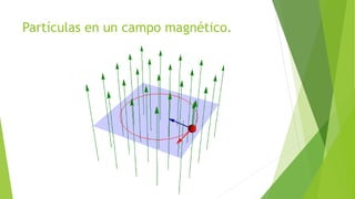 Partículas en un campo magnético.
 