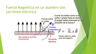 Fuerza Magnética en un alambre con
corriente eléctrica
 