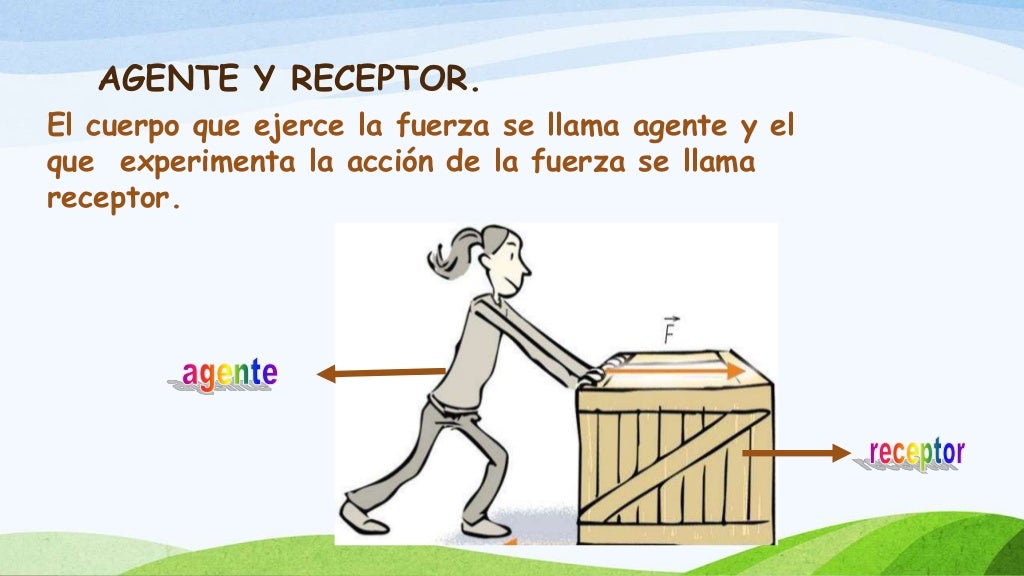 Fuerza, movimiento y estado de reposo