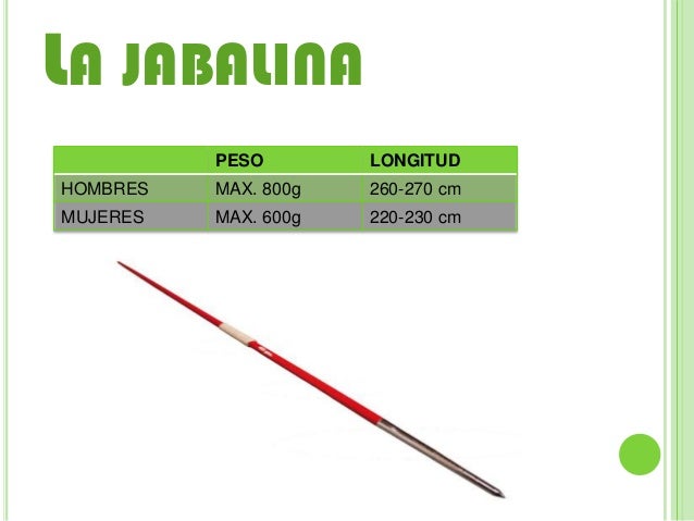 Lanzamiento De Jabalina Peso Para Hombres Y Mujeres es.slideshare.net