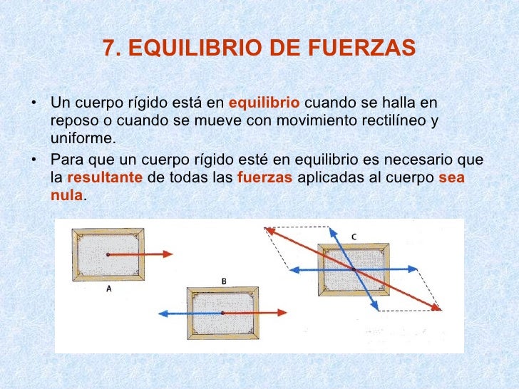 Fuerzas