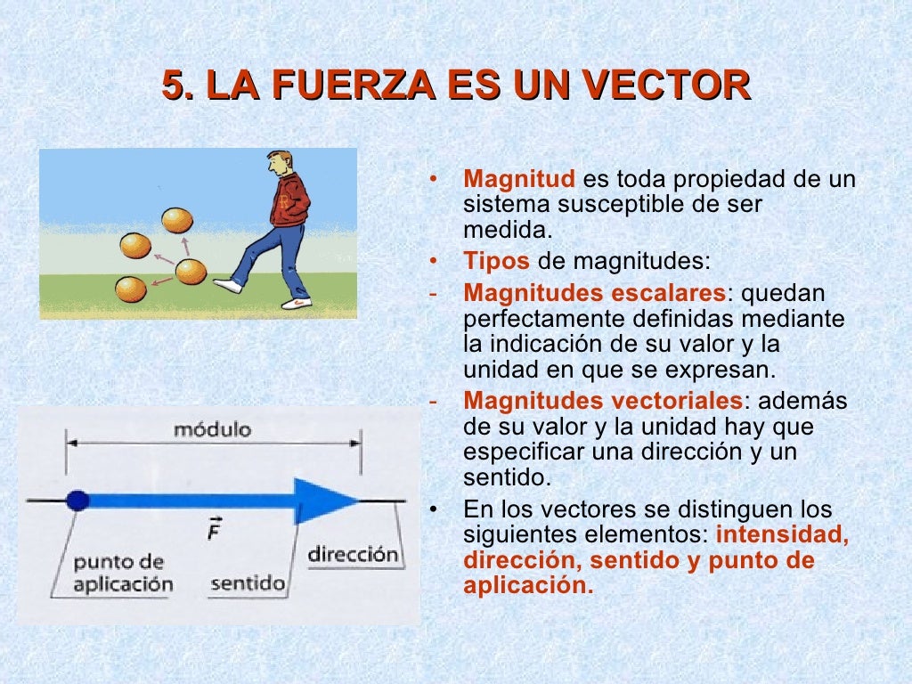 Fuerzas
