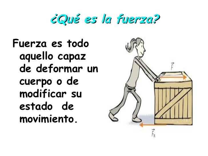 Física y química FUERZA Física y química FUERZA