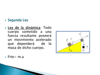 Segunda LeyLey de la dinámica: Todo cuerpo sometido a una fuerza resultante poseerá un movimiento acelerado  que dependerá  de la masa de dicho cuerpo.Frte= m.a