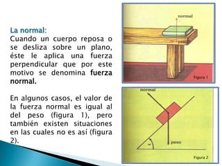La normal:Cuando un cuerpo reposa o se desliza sobre un plano, éste le aplica una fuerza perpendicular que por este motivo se denomina fuerza normal.En algunos casos, el valor de la fuerza normal es igual al del peso (figura 1), pero también existen situaciones en las cuales no es así (figura 2).Figura 1Figura 2
