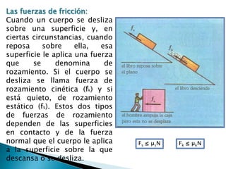 Las fuerzas de fricción:Cuando un cuerpo se desliza sobre una superficie y, en ciertas circunstancias, cuando reposa sobre ella, esa superficie le aplica una fuerza que se denomina de rozamiento. Si el cuerpo se desliza se llama fuerza de rozamiento cinética (fk) y si está quieto, de rozamiento estático (fs). Estos dos tipos de fuerzas de rozamiento dependen de las superficies en contacto y de la fuerza normal que el cuerpo le aplica a la superficie sobre la que descansa o se desliza.Fs≤ µsNFk≤ µkN