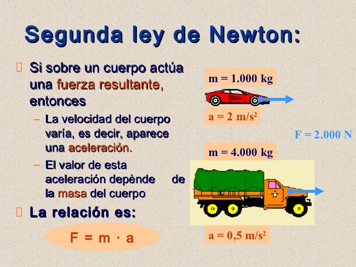 Fuerzas