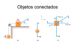 Objetos conectados