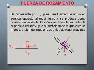 FUERZA DE ROZAMIENTO
Se representa por FR y es una fuerza que actúa en
sentido opuesto al movimiento y se produce como
consecuencia de la fricción que tiene lugar entre la
superficie del móvil y la superficie sobe la que este se
mueve, o bien del medio (gas o líquido) que atraviesa
F
N
P P
x
y
Py
PxFR
FR
 