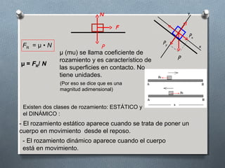 Existen dos clases de rozamiento: ESTÁTICO y
el DINÁMICO :
µ (mu) se llama coeficiente de
rozamiento y es característico de
las superficies en contacto. No
tiene unidades.
(Por eso se dice que es una
magnitud adimensional)
- El rozamiento dinámico aparece cuando el cuerpo
está en movimiento.
µ = FR/ N
FR = µ • N
- El rozamiento estático aparece cuando se trata de poner un
cuerpo en movimiento desde el reposo.
F
N
P
P
x
y
Py
Px
 